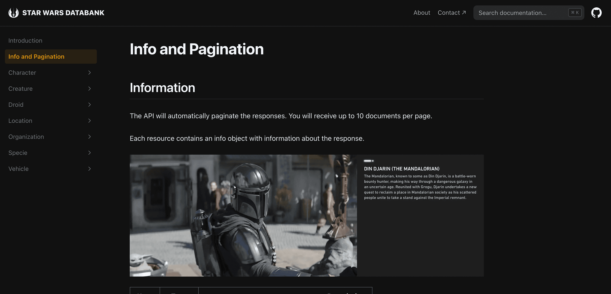 Star Wars Databank